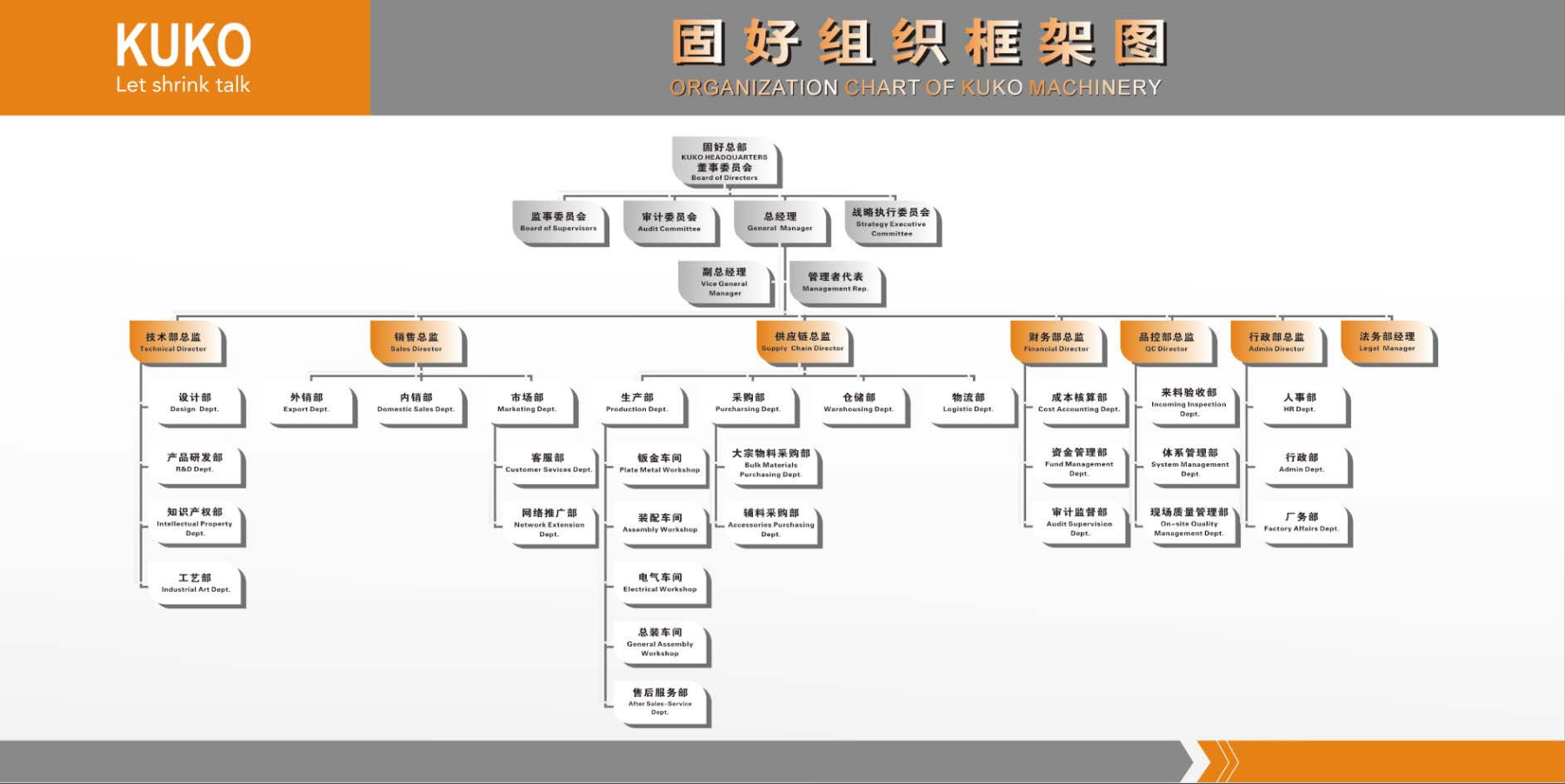 組織結構圖(1)_00.png